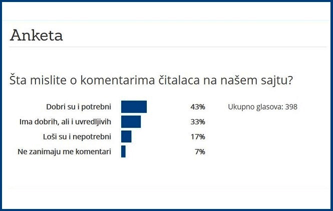 Tražili ste – komentari su ponovo na sajtu