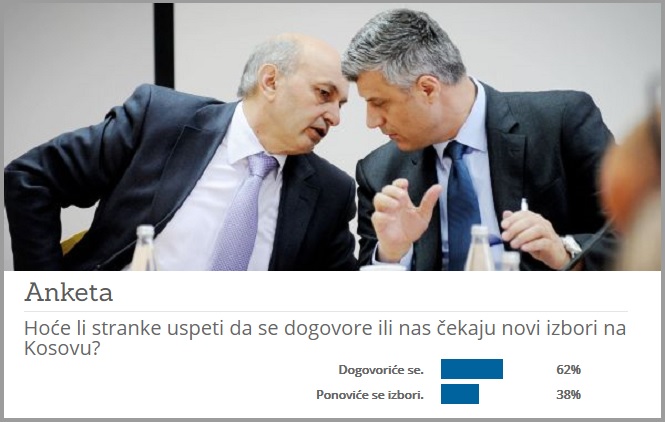 Anketa: Predviđen dogovor oko sastavljanja vlade