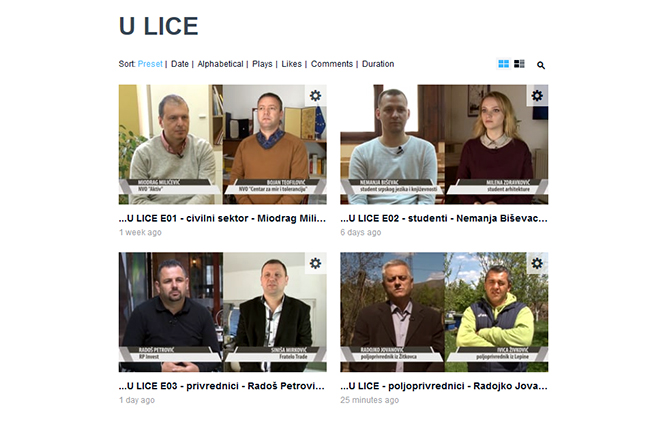 ’’…U lice’’ južno i severno od Ibra