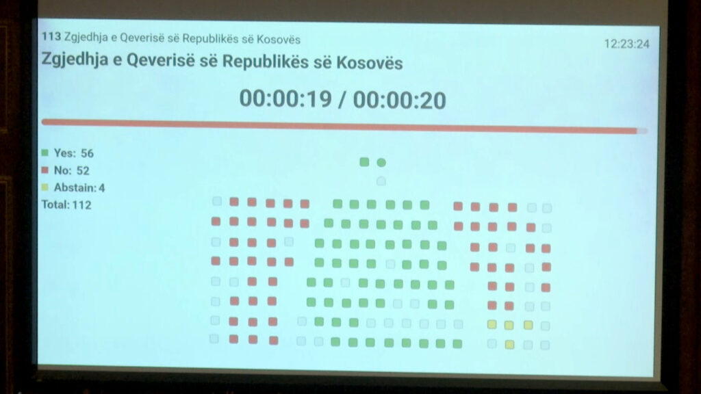 Demokratski institut Kosova: Vanredni izbori su najbolje rešenje Demokratski institut Kosova (KDI) ocenio neuspeh formiranja nove Vlade Kosova kao razočaravajući (Foto Kim)
