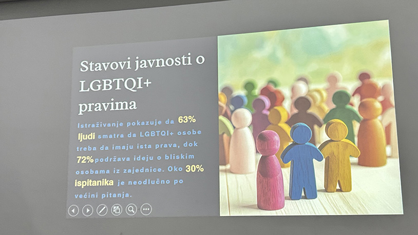 Nalazi istraživanja o pravima LGBTQI+ zajednice na severu (Foto Kim)